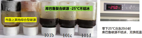 复合碳源生产厂家