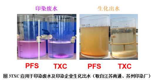 硫酸亚铁