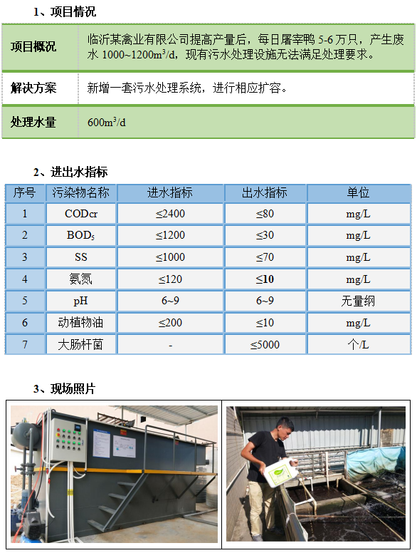 山东临沂某禽业屠宰废水处理项目