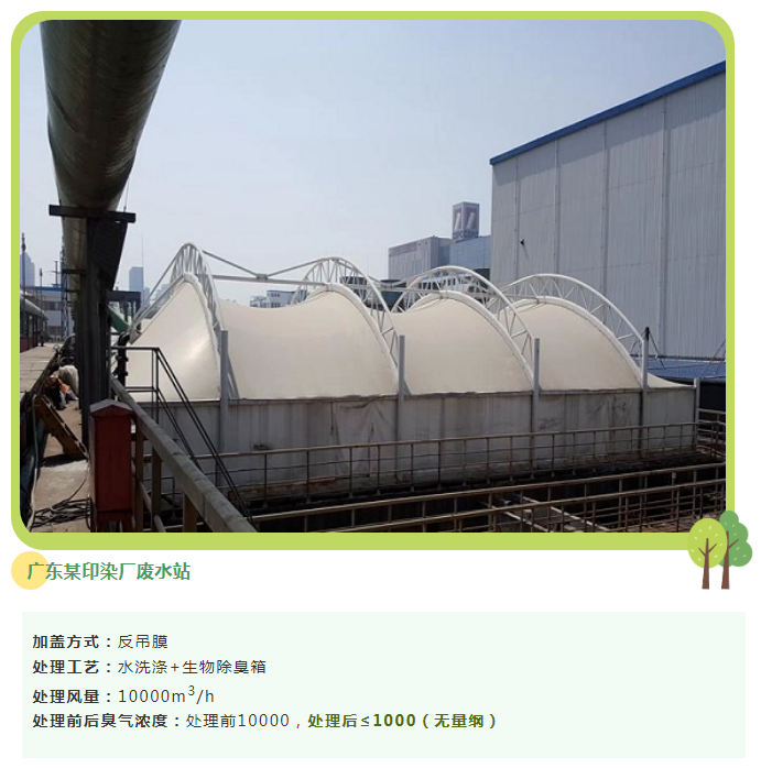广东某印染厂废水站生物除臭箱+水洗涤